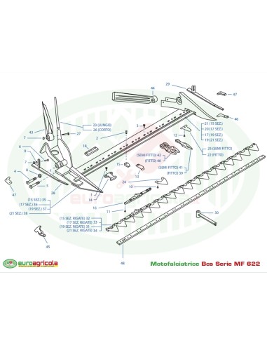 BCS Serie MF 622 - Barra Standard
