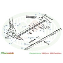BCS Serie 622 - Denti Speciali Montblanc