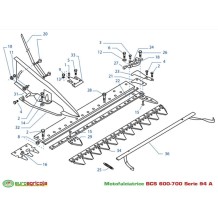 BCS 600-700 serie 94 A