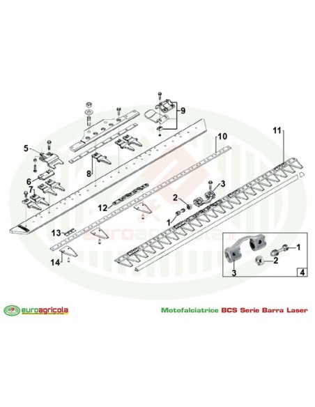 BCS Serie Barra Laser