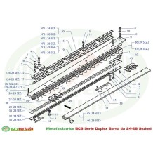 BCS Serie Duplex Barra da 24-28 Sezioni