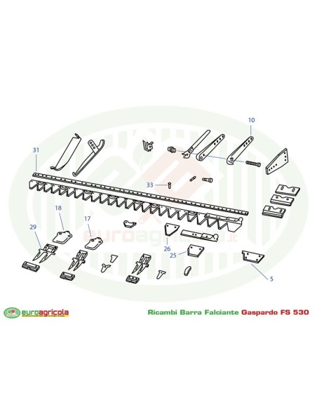 GASPARDO Barra Falciante FS 530