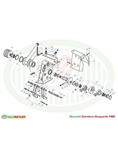 GASPARDO Cerniera FBR