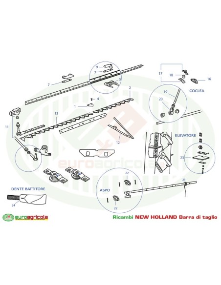 NEW HOLLAND Barra di taglio