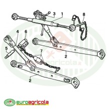 Attacco Tre Punti Completo Fiat