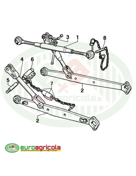 Attacco Tre Punti Completo Fiat