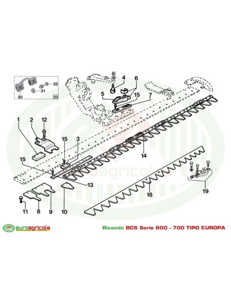 BCS 600-700 TIPO EUROPA